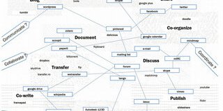 The architect, the web and the chat room