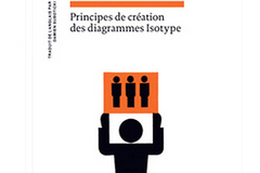 Le Transformateur