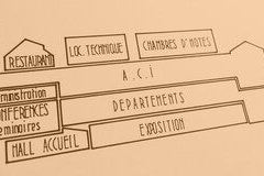 Avant l'ENSCI, Les Ateliers